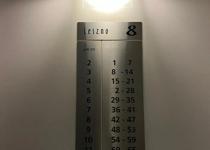 Privat bolig Okopowa Apart *